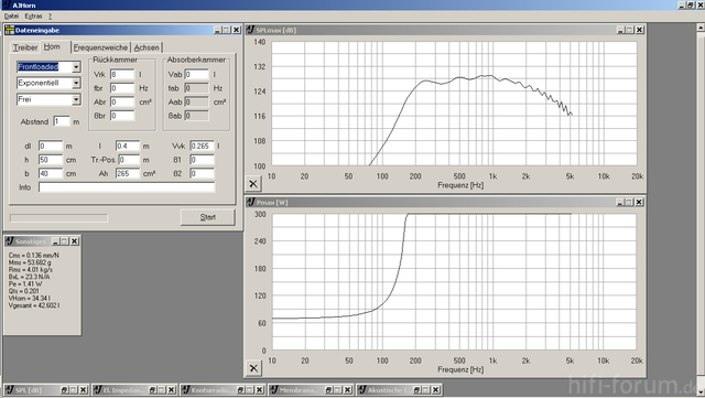 Mid-Horn-PD121