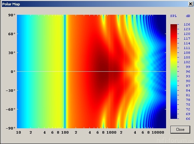 Polar-Wave-MidHorn