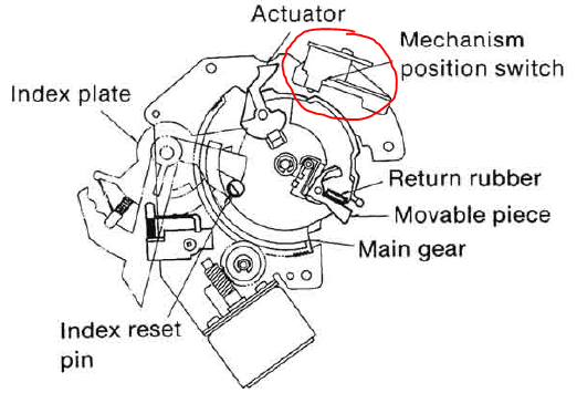 SL-QD33 Tonarmmechanismus