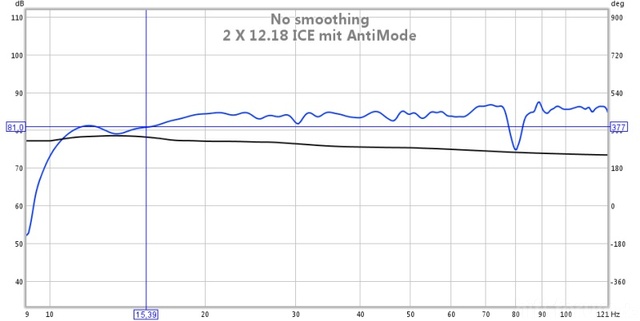 2 Mal 12.18 ICE Mit AntiMode