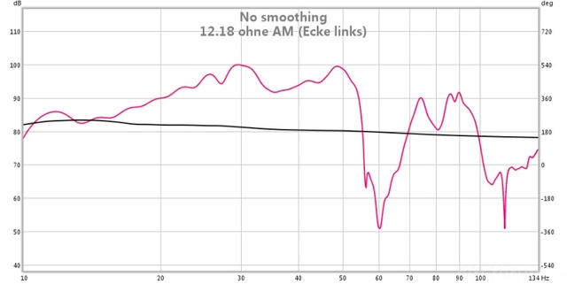 Ecke links 12.18