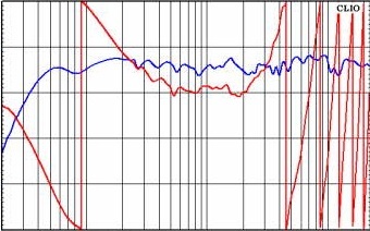 Ft8