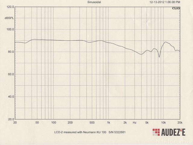 Audeze