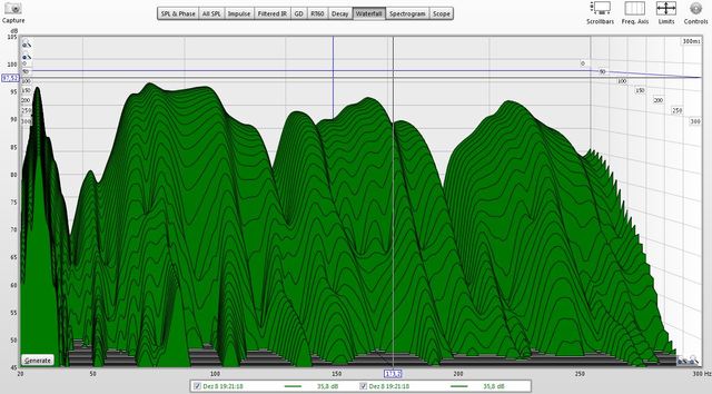 1 Wasserfall Diagramm REW V5 2013 12 08 19 41 03