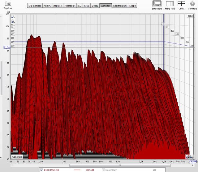 1 Wasserfall Diagramm REW V5 Stereo