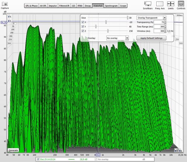 Messung 2 - 25_12_2013 - Wasserfalldiagramm