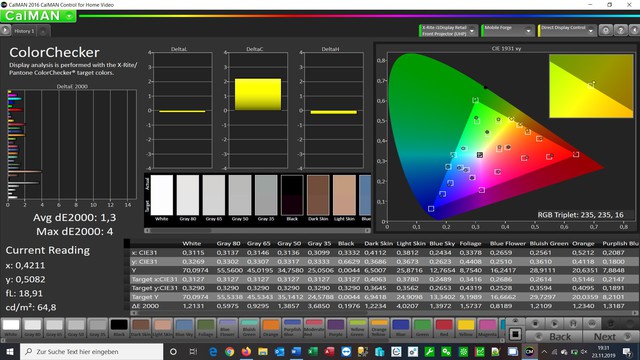 N7 ColorChecker nachher