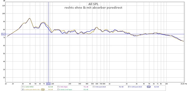 rechter ls ohne absorber