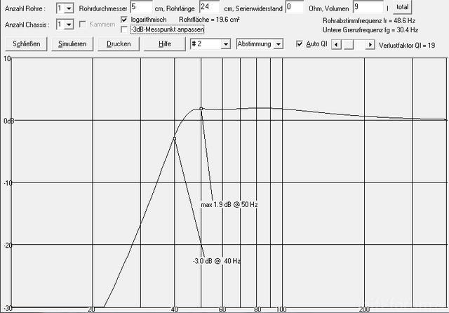 ND105-8 BassCAD