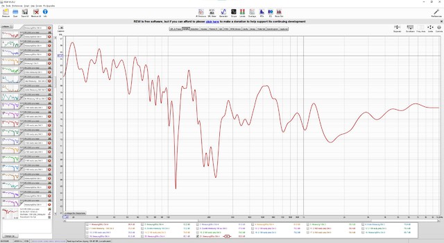 Messung Bis 10kHz