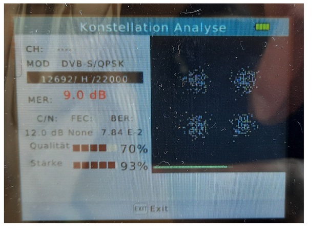 Konstellation Analyse V2