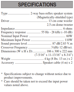 NX-E100 Specs