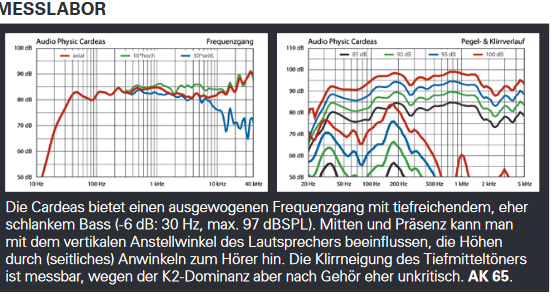 Testbericht Audio Physic Cardeas  Testbericht Audio Pdf