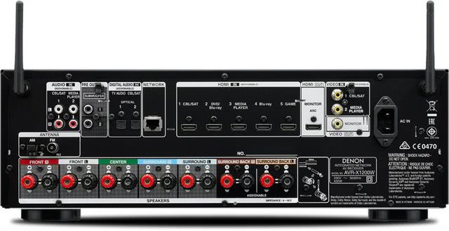 Denon AVR 1200W  Anschlüsse