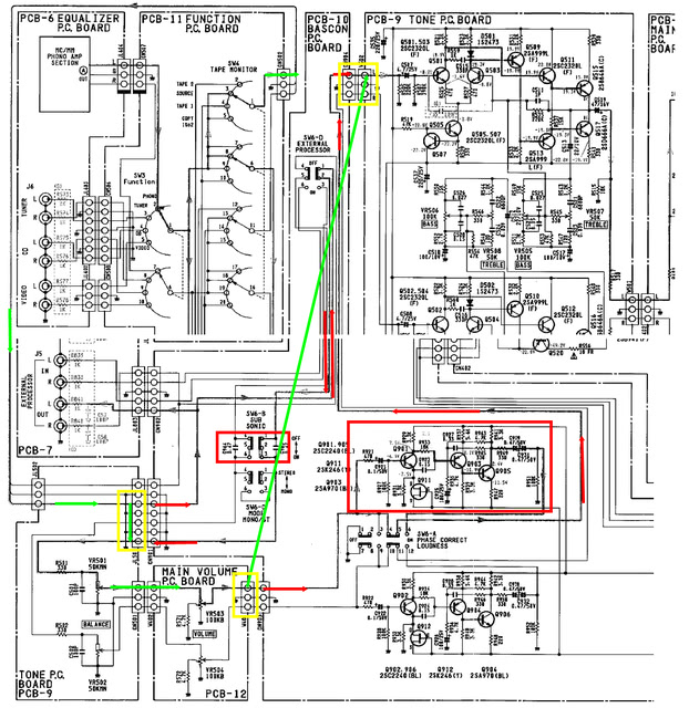 Plan Signalwegverkürzung HK6500