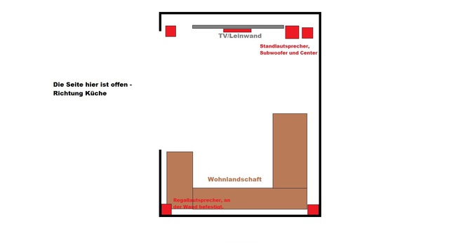 Skizze Wohnzimmer