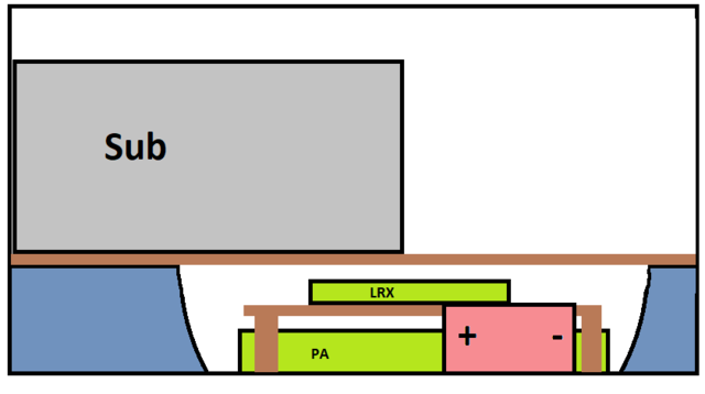 Kofferraumausbau2