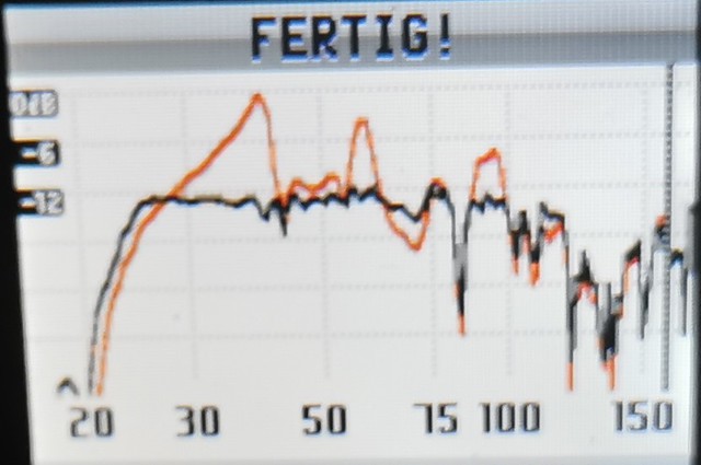 Messung Heute Morgen