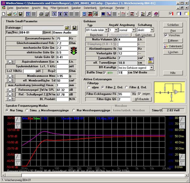 BR 4 L. Fb 50 Hz, HP 50Hz Qf 2 (+6dB)