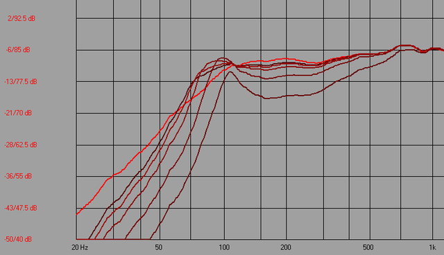 Demo CB+C