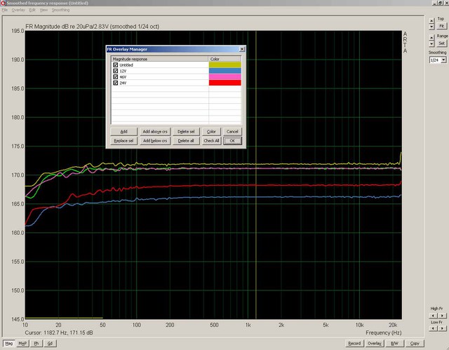 FG ÜberAlles M Mic Syn 0 46V (ohneMic, Direkt)