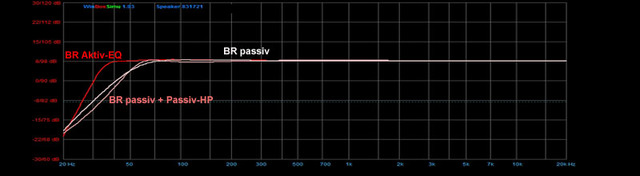 VGL Ergo Aktiv-passiv_EQ