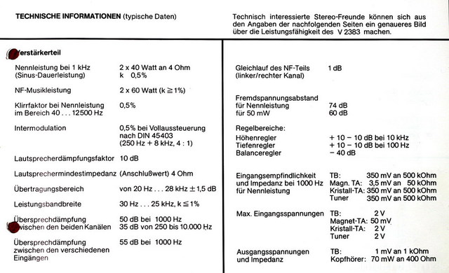 Daten Verstärker