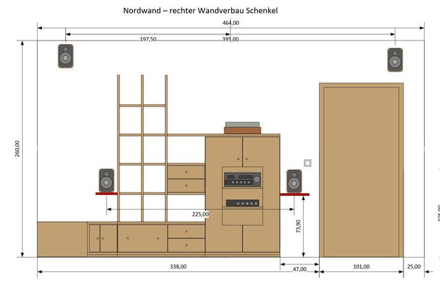 Wandverbau Rechts