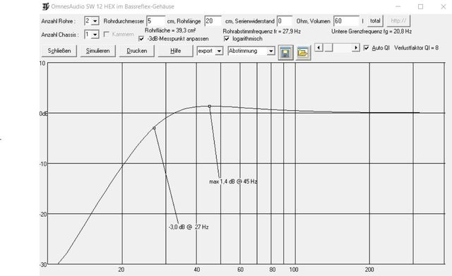 Omes Audio 12