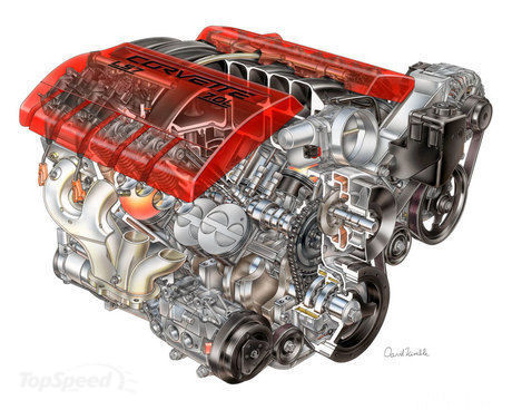 Corvette Racing V8 E 460x0w
