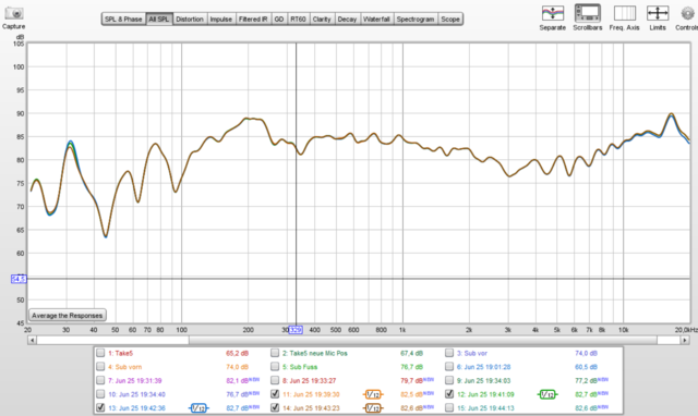 Chord Qutest 4 verschiedene Filtereinstellungen