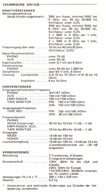 Datenblatt Akai AM-2250