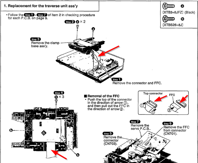 Auszug Servicemanual