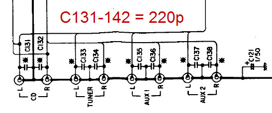 Denon PMA-520 Eingänge