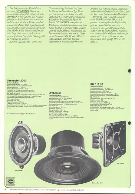 Isophon Orchester 2000