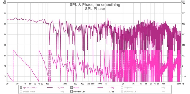 SPL%20Phase