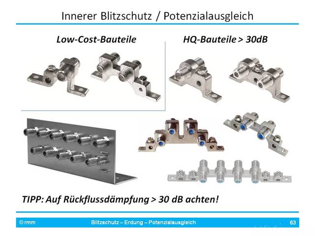 LPS-Erdung-PA_Erdblöcke & Erdwinkel