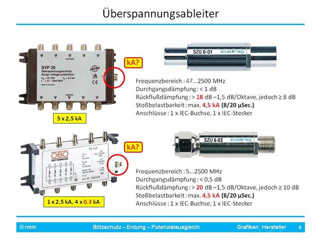 Vergleich SPD 2 berspannungsableiter