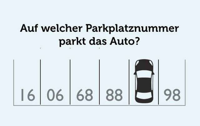 Parkplatz