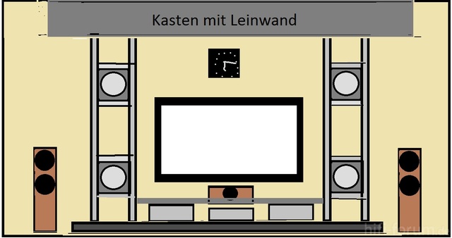 Medienwand