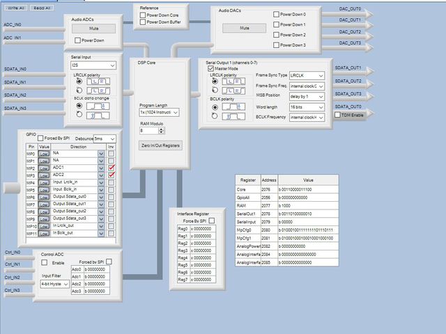 DSP SETTING