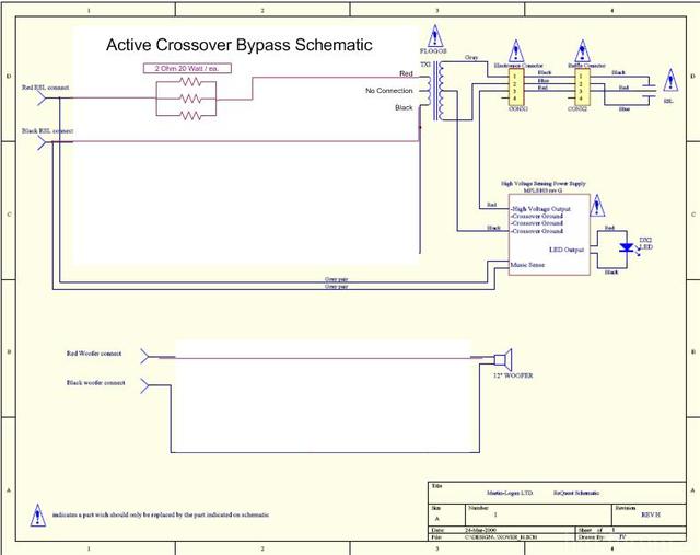 ReQuestCrossoverBypass JPG