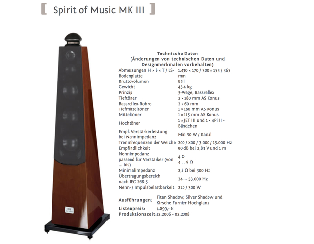 Elac Spirit of Music MKIII