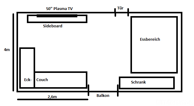 Skizze Wohnzimmer