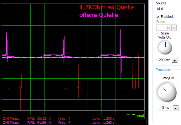 LS Out SymAsym 1kOhm AnQuelle6