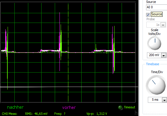 LS_Out_SymAsym_OhneQuelle3