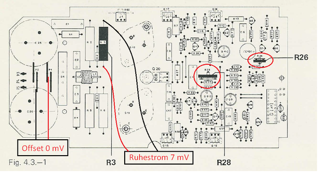 REVOX B750 Offset und Ruhestrom Einstellen