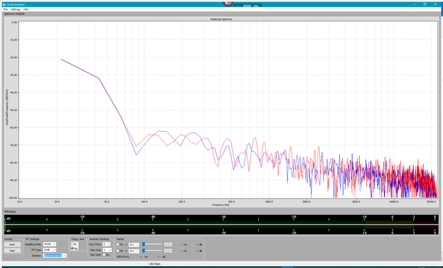 Motorsound Spectrum