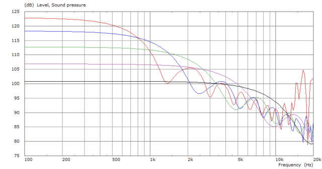 Flächenstrahler 2