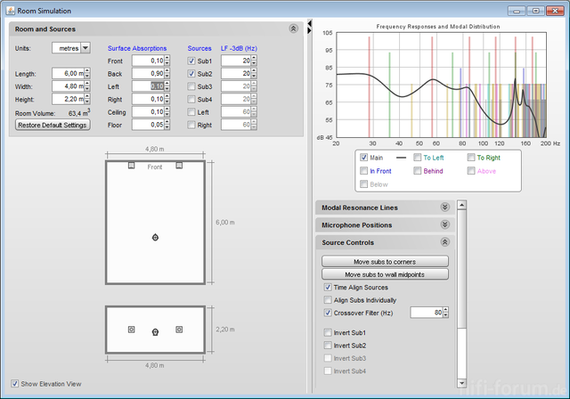 SBA Absorption 0,9